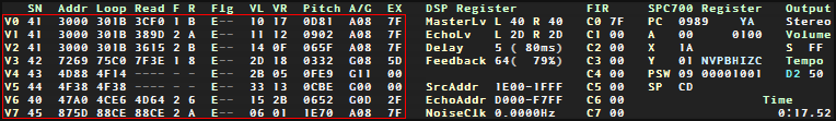 SPCP_FF4 インジケータウィンドウ (上部) チャネルミュート範囲